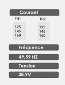 Information screen from T20 remote control